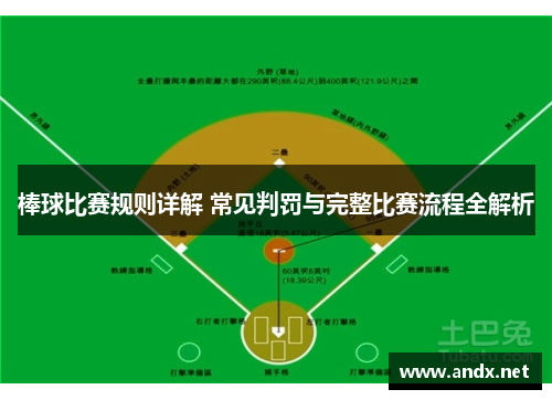 棒球比赛规则详解 常见判罚与完整比赛流程全解析