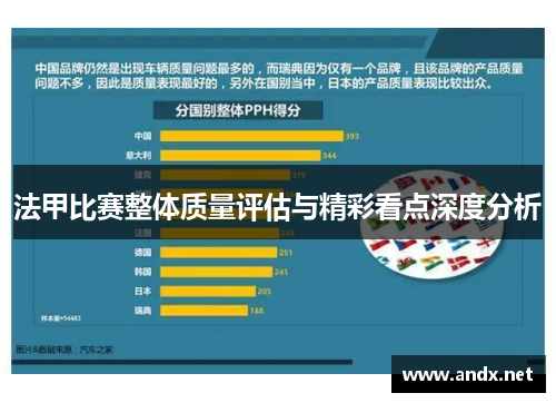 法甲比赛整体质量评估与精彩看点深度分析