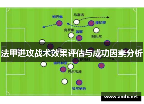 法甲进攻战术效果评估与成功因素分析